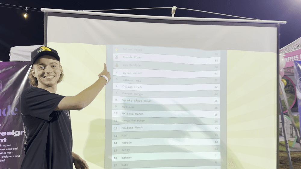 QR Code Games - Leaderboard