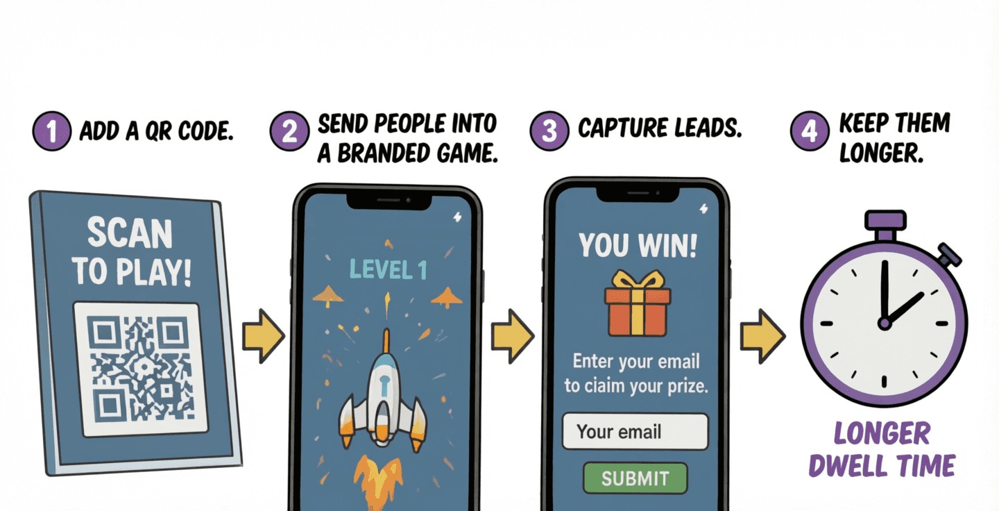 Trade Show Booth Games to Attract Customers & Capture Leads | NakNick.com