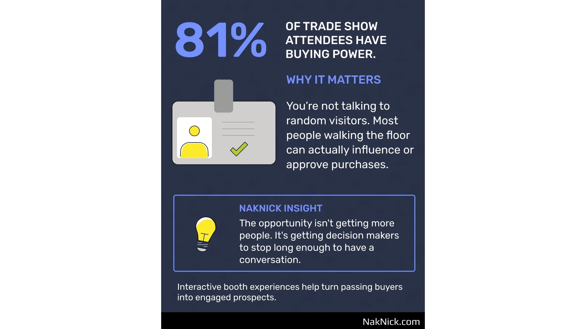 trade-show-statistics