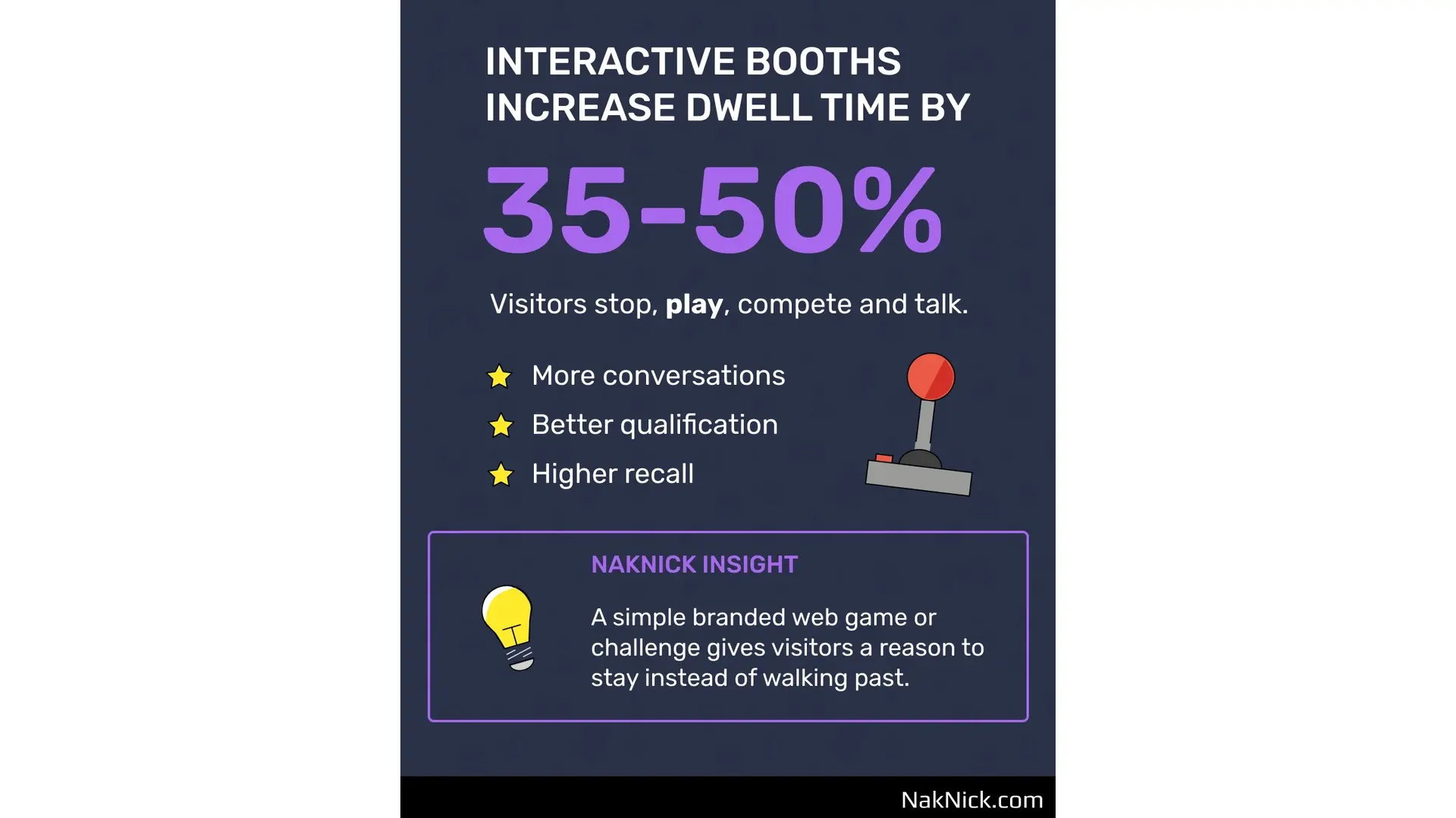 trade-show-statistics