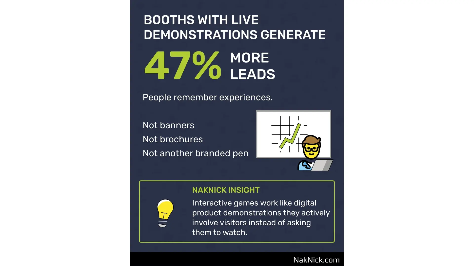 trade-show-statistics