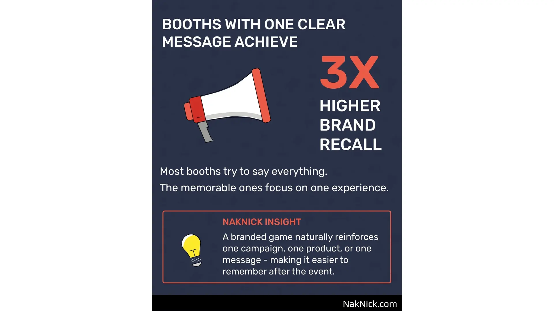 trade-show-statistics