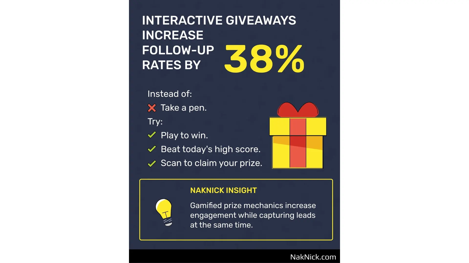 trade-show-statistics