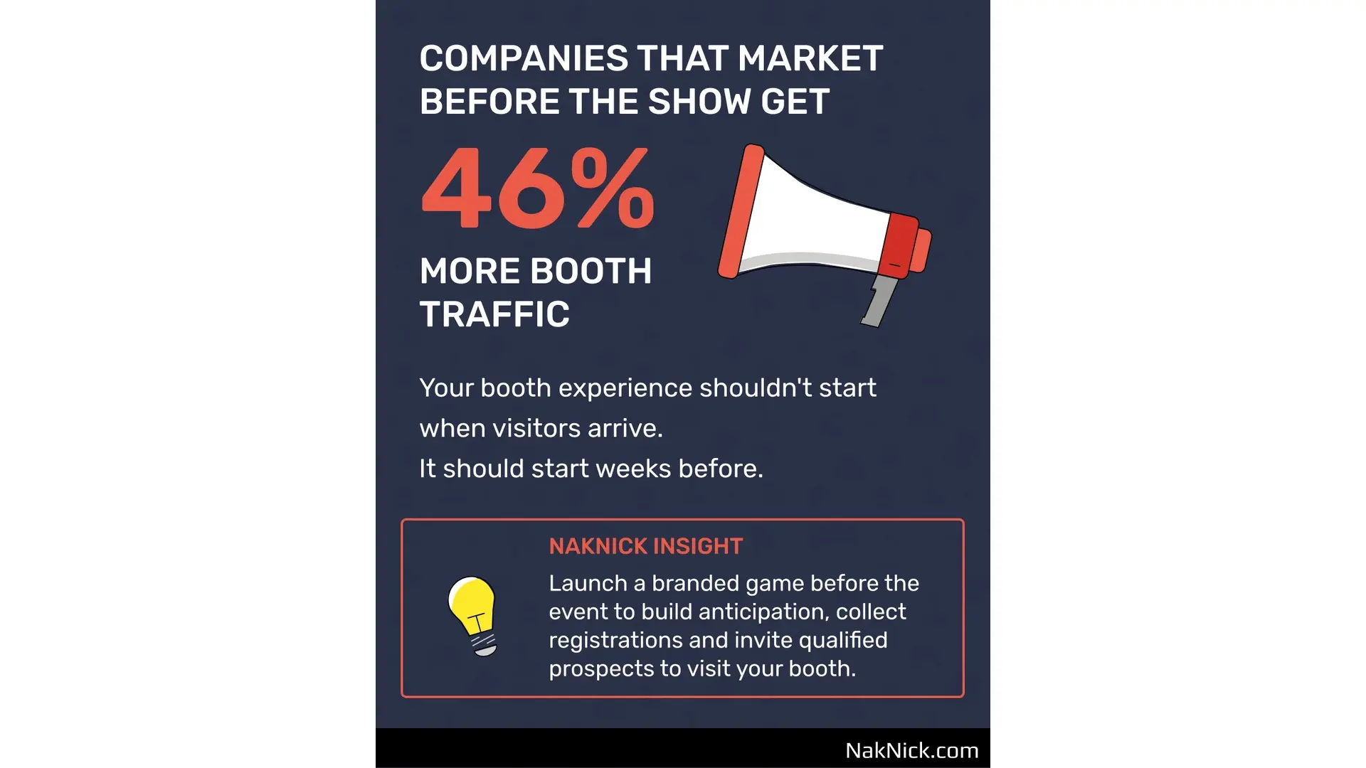 trade-show-statistics